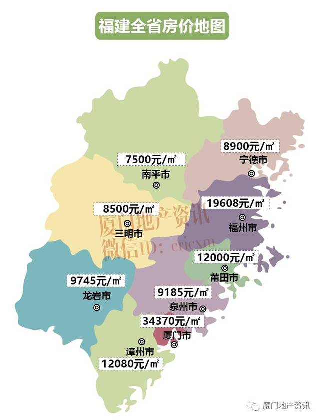 福建省各地级市房价地图(2017年10月)