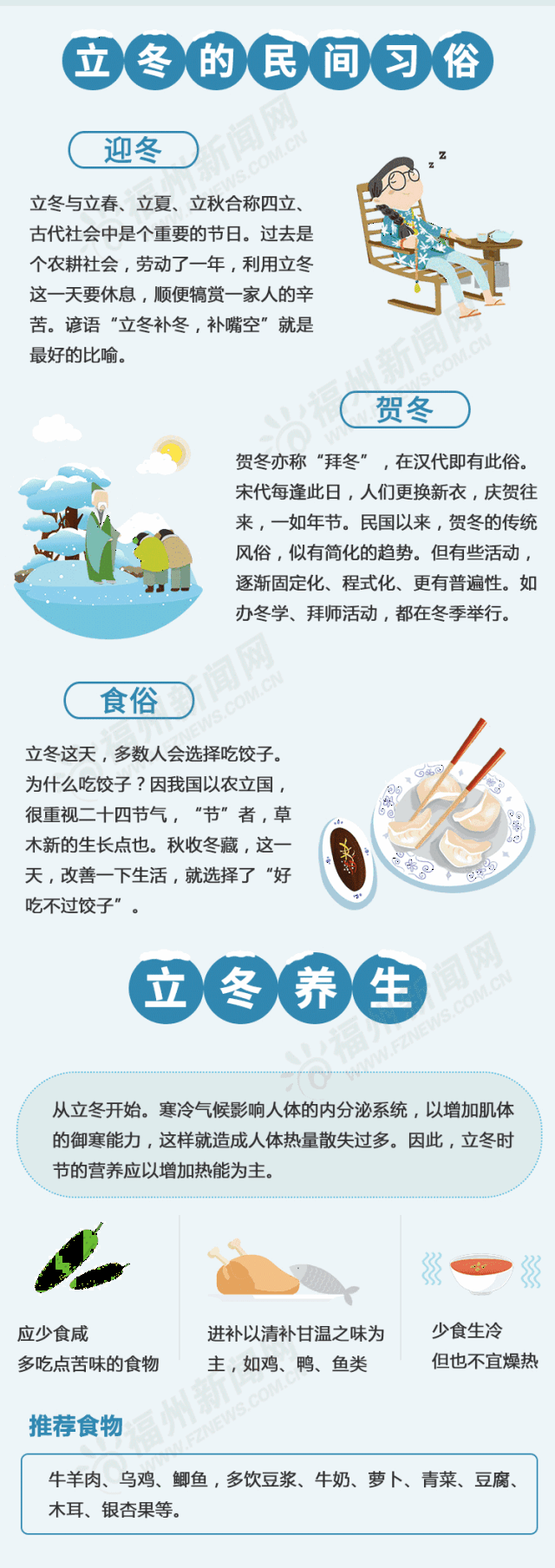 福网君画节气|