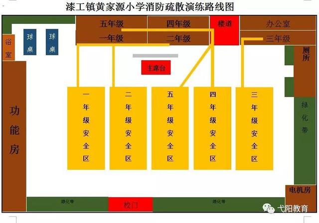 每一次演练,都是多一分保障——黄家源小学消防安全疏散演练!