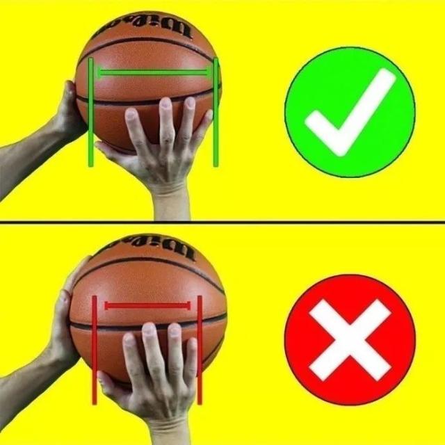 篮球丨几张图教你正确地去投篮!