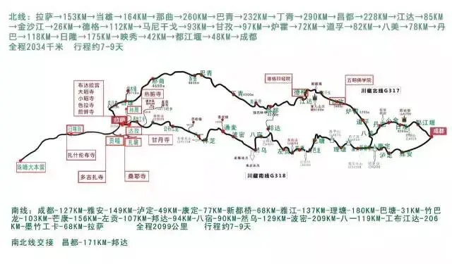 川藏线最新自驾游路况攻略川藏线自驾游路线图详细路书