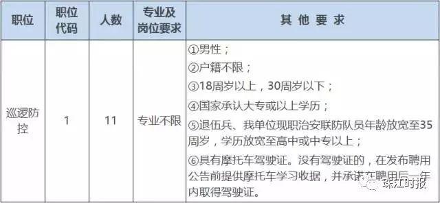 户口本学历银行卡流水照片 搜狐网