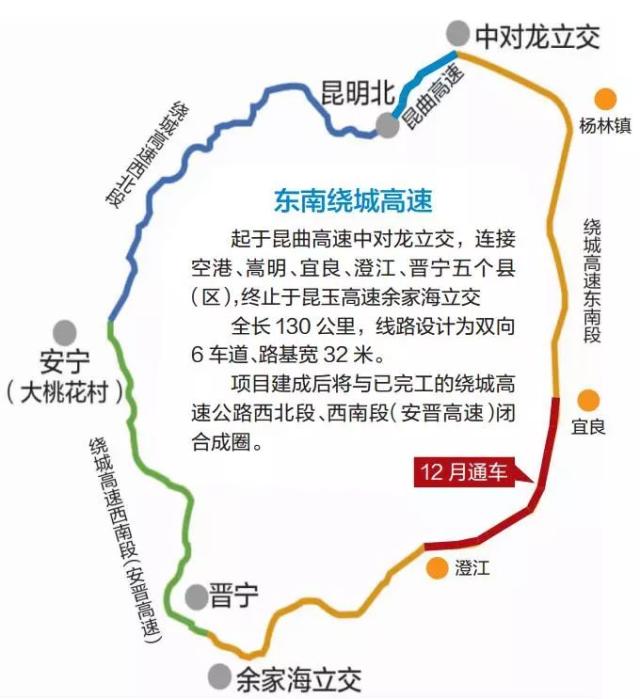 东南绕宜良澄江段12月通车 走昆石高速遇堵可从此绕行