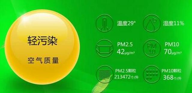 空气关键词 搜狐网