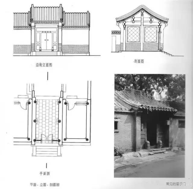 【 第 二 篇 】 广亮大门