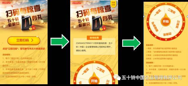 扫二维码抽奖流程图-3 此次扫码活动,以丰富的奖品刺激消费者,有效