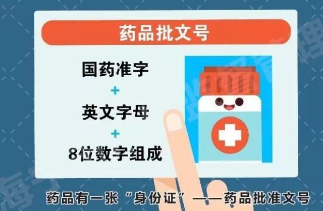 识别保健食品主要是两看:一看"蓝帽子,这是保健食品专用标志;二看