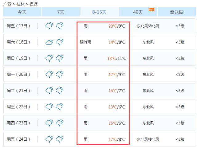 兴安未来15天天气预报