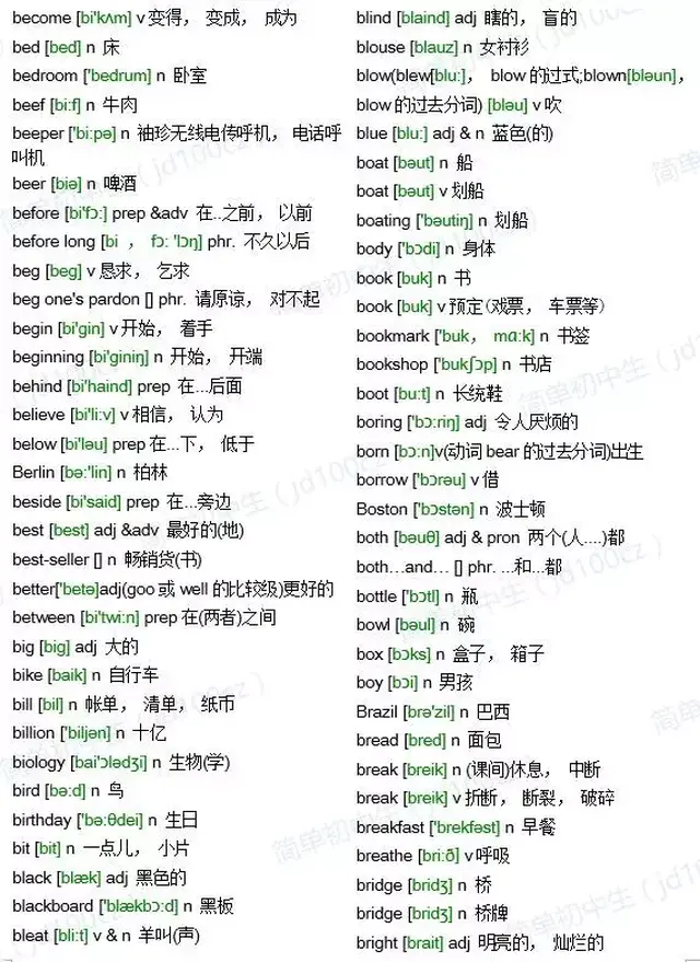 2018中考英语1600词详解(含音标),初三生都在抢着背!