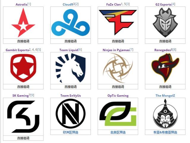 iem 奥克兰站 2017 一触即发:faze,sk等谁能傲视群雄?