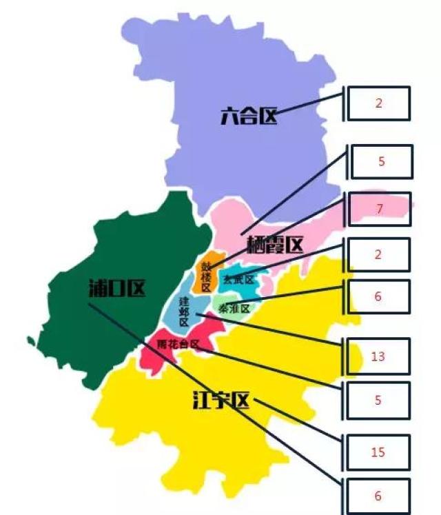 数据观察:43家百强房企布局南京 首选江宁,建邺