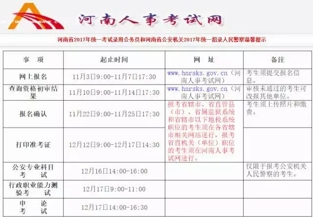 11月10日9:00-11月14日17:30,许多考生早早进入河南省人事考试网查看