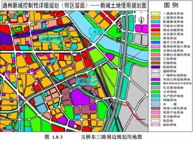 根据《通州新城控制性详细规划(街区层面)》,玉桥东三路道路两侧为