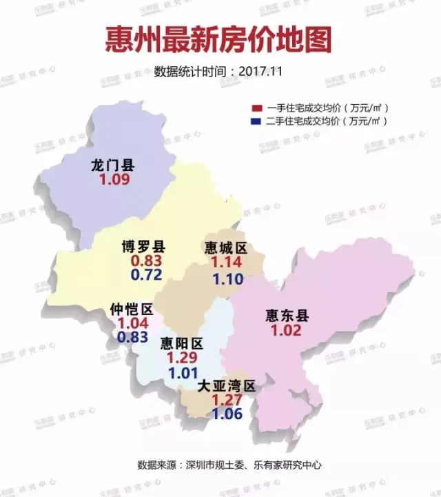 惠州各片区最新房价地图及楼盘表