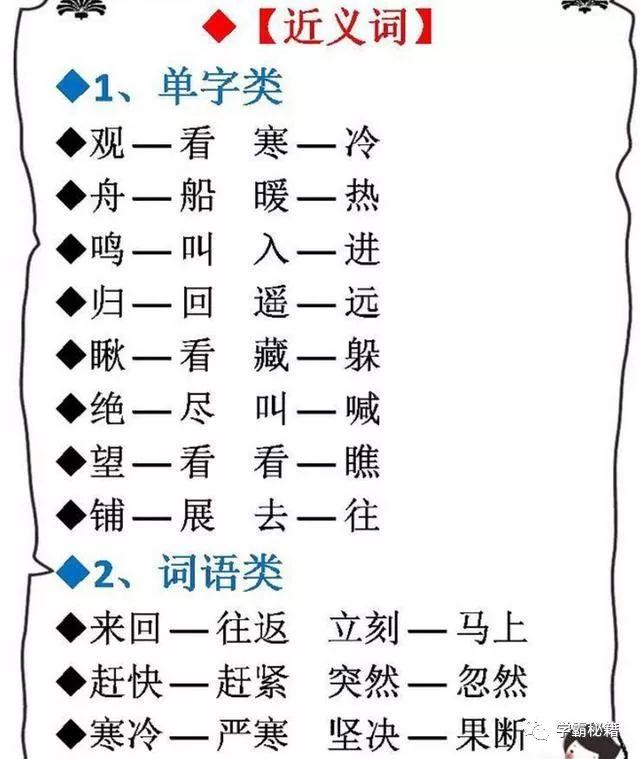 小学1000个近义词 反义词!替孩子打印贴墙上背,作文再