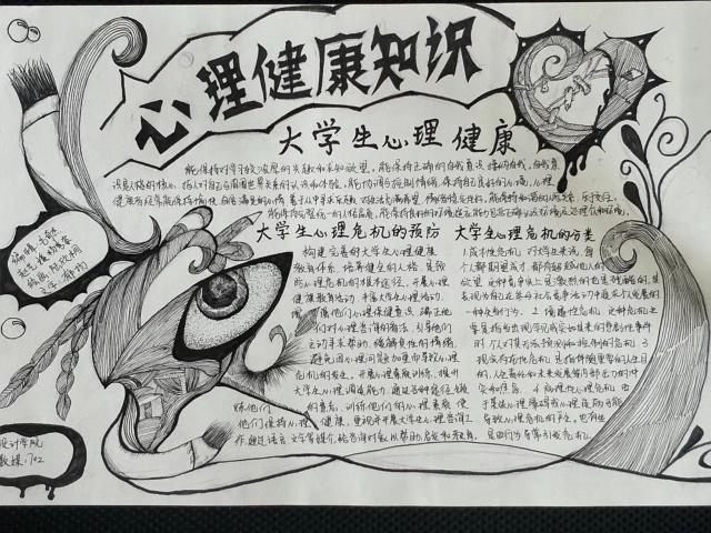 三等奖 人文学院 汉语言专1702  徐嘉霞 《与心语》 本次心理手抄报