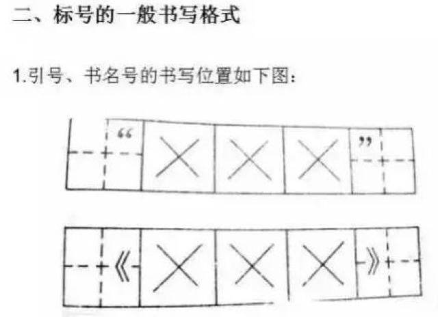 小学阶段必考的标点符号,在田字格里的书写规范!