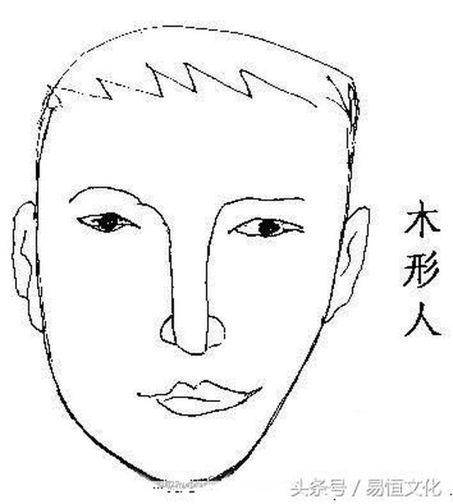 麻衣相法《神异赋》颧高齿突必克夫