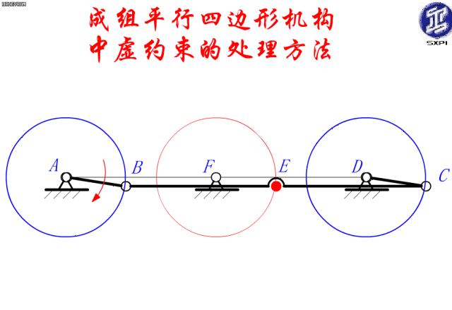 【机械原理】早点看到这些动态图,机械原理课程肯定满分