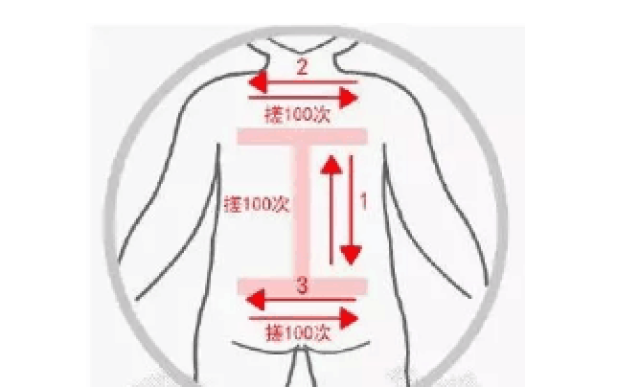 济南小儿推拿袁海河:宝宝不咳了,但是还有一点点的"余痰"如何把他清理