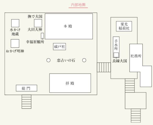 地主神社,求姻缘