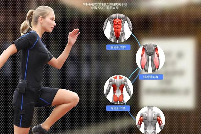 ems电击强化肌肉,ems电流刺激肌肉