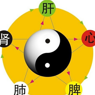 人的脖子后有一个重要穴位是治颈椎病的奇穴一般人我不告诉他