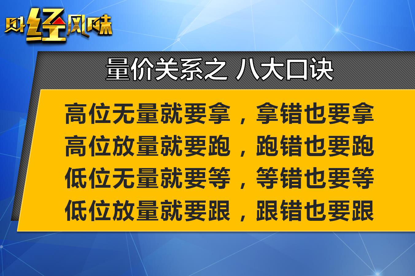 边风炜——边学边赚：量价八法口诀_搜狐网