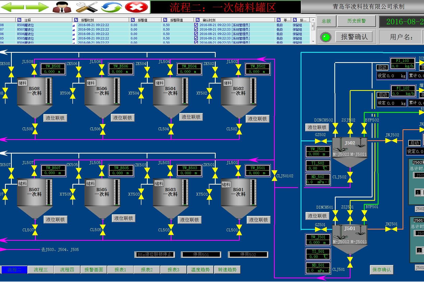制药行业dcs自动化控制系统
