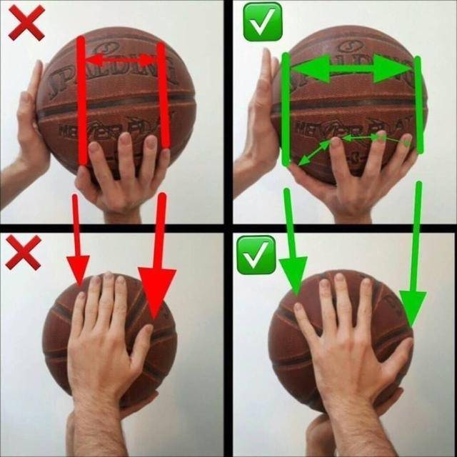 篮球手势动作图片图片