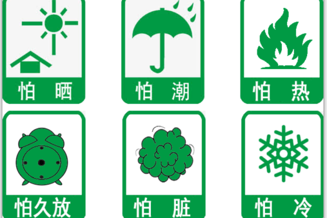 纳安生物的个人展示页