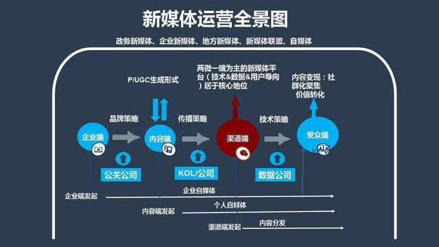 恵头条自媒体平台(头条号自媒体官网手机版下载)