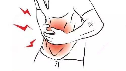 不分饭前饭后,任何时间都可能出现疼痛,这种胃疼有时与胃病没有关系