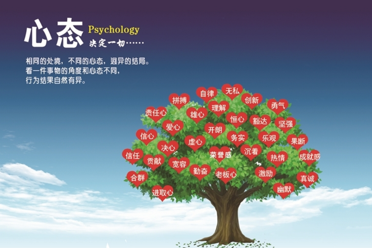 学会拥有好心态，指导你一生的幸福_来自