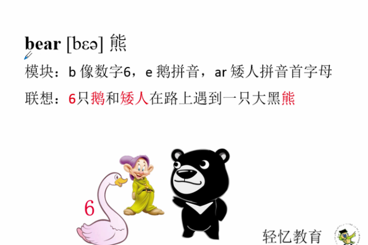 动物英语启蒙教学视频趣味记单词bear熊