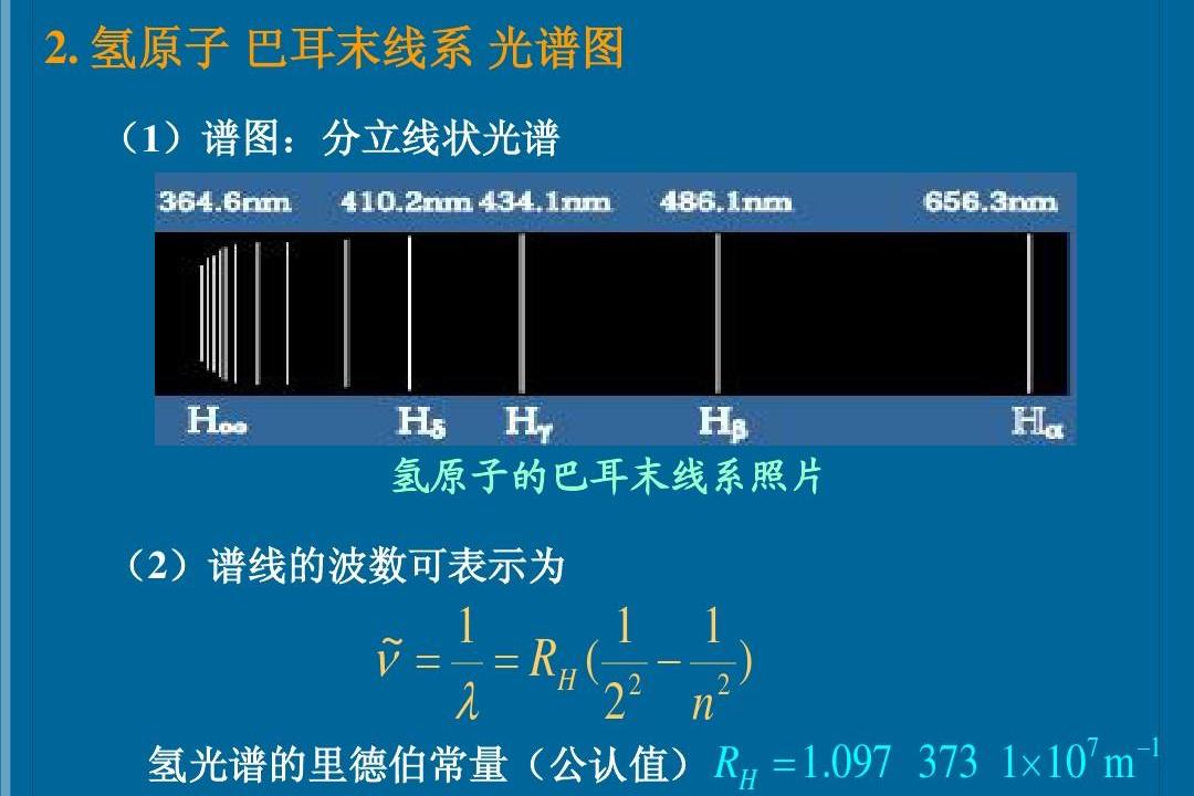 氢原子光谱巴尔图片