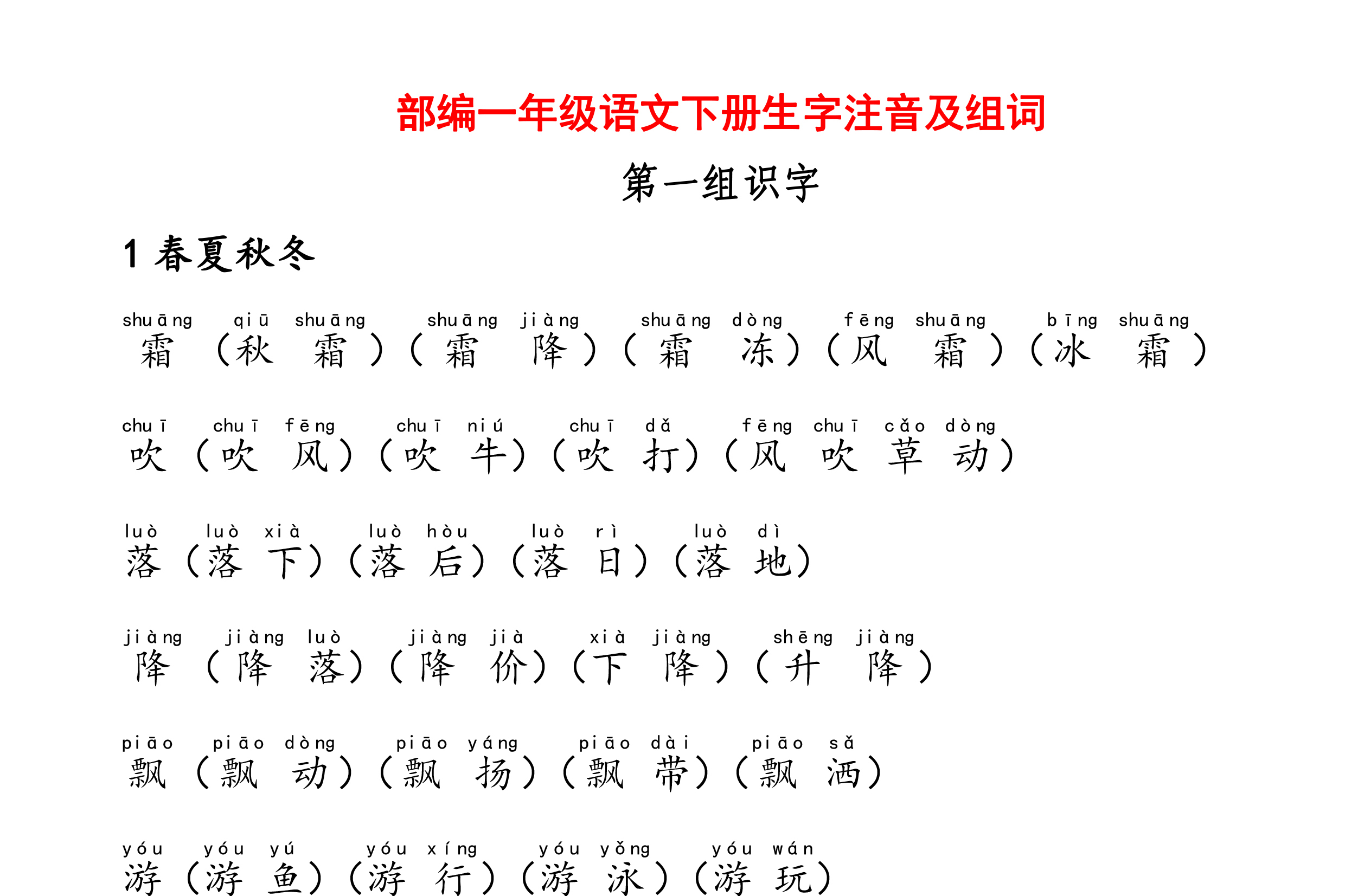 原創 部編版小學一年級語文下冊生字注音及組詞彙總,複習收藏這一篇就