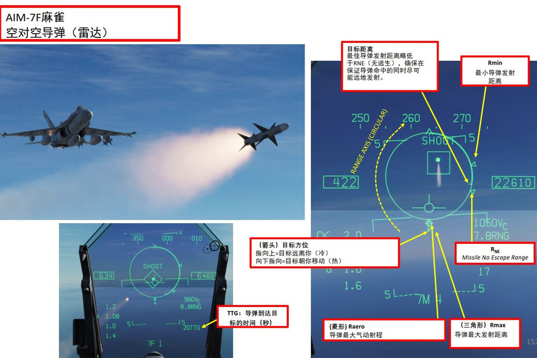 DCS FA-18C Hornet大黄蜂战斗机 中文指南 10.5AIM-7F麻雀半主动_雷达