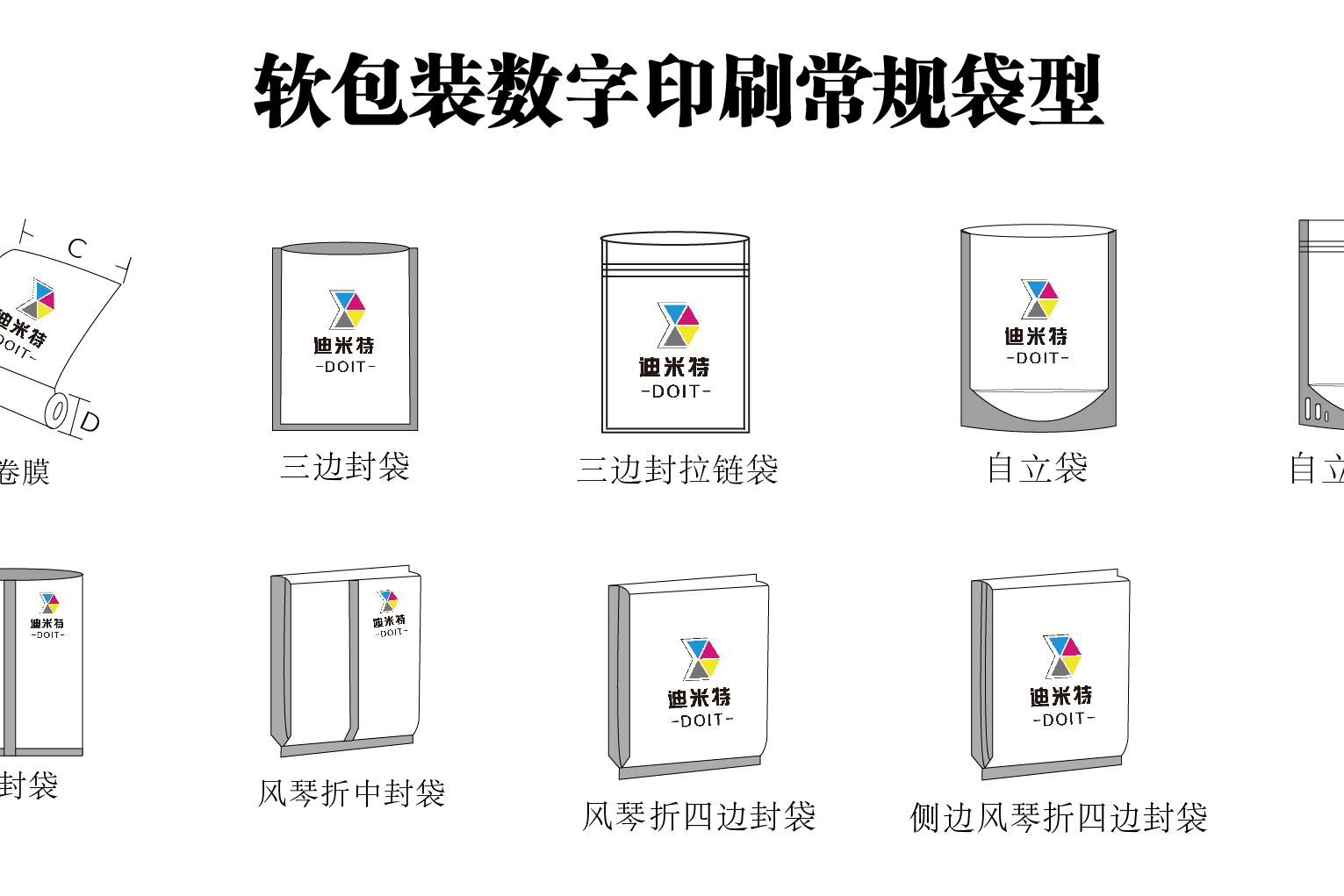 【广东迪米特包装】HP数膜常规软包装袋的产品袋型解说_科技