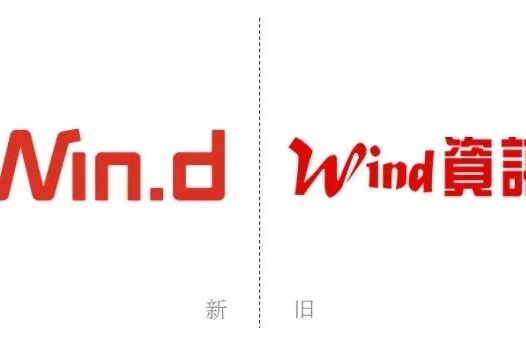 万得—估值800亿的金融数据之王的商业模式,同花顺、东方财富网只是它零头_陆丰
