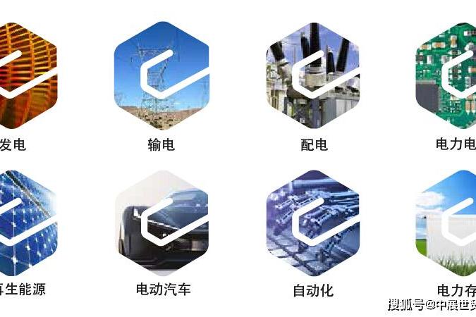 土耳其伊斯坦布尔国际能源展览会