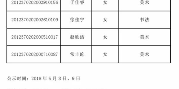 青岛39中2018年初中普通班特长生、艺术特长班拟录取学生名单及合格线公示
