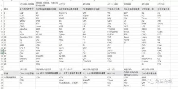 绝地求生：蓝洞又黑幕？这个公司不要脸面了吗？