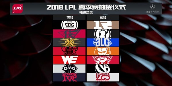 LOL：LPL夏季赛分组揭晓 RNG与IG再次同组！