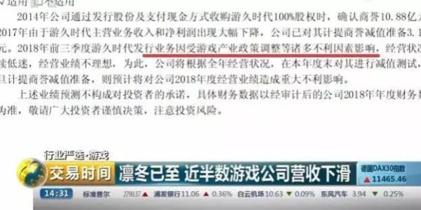 CCTV央视报道游戏行业：凛冬已至，近五成公司营收下滑