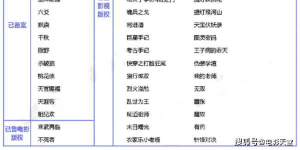 汪海林再讽耽改剧,盯上主演黄晓明,终于放过肖战了?