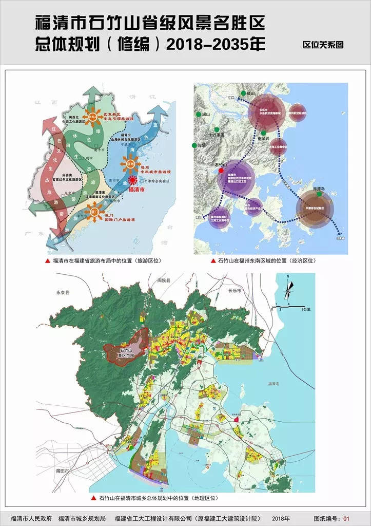 福清市城乡规划局
