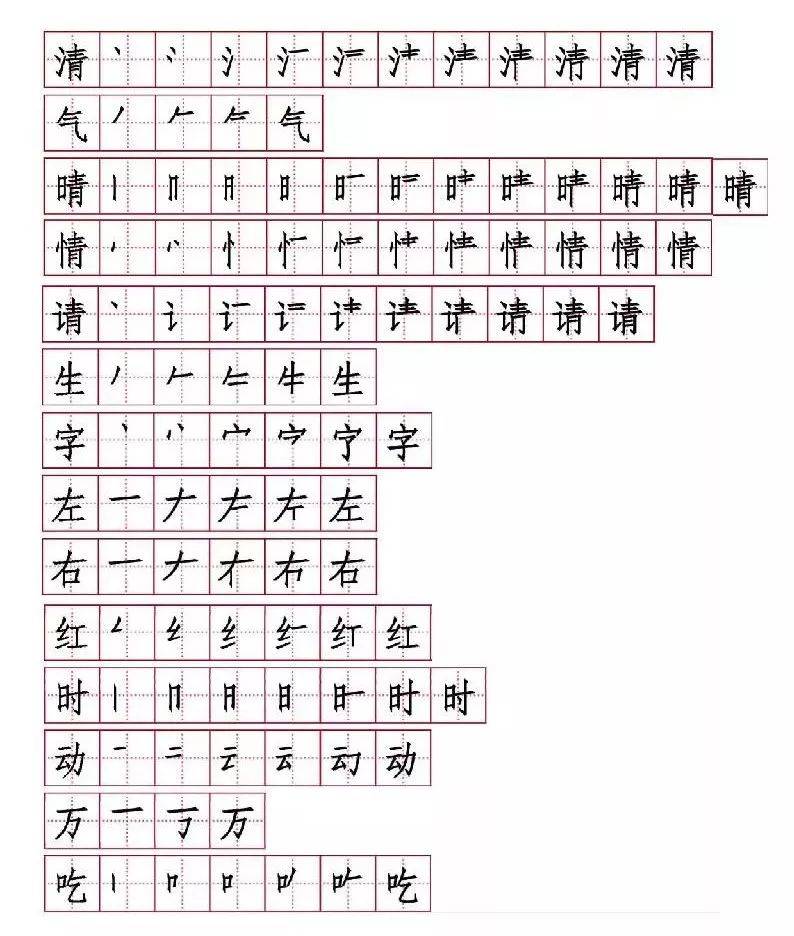 万字居然这样写?语文老师怒了:这些汉字笔顺,家长别瞎教,十个错九个(附生字笔顺下载)-搜狐大视野-搜狐新闻
