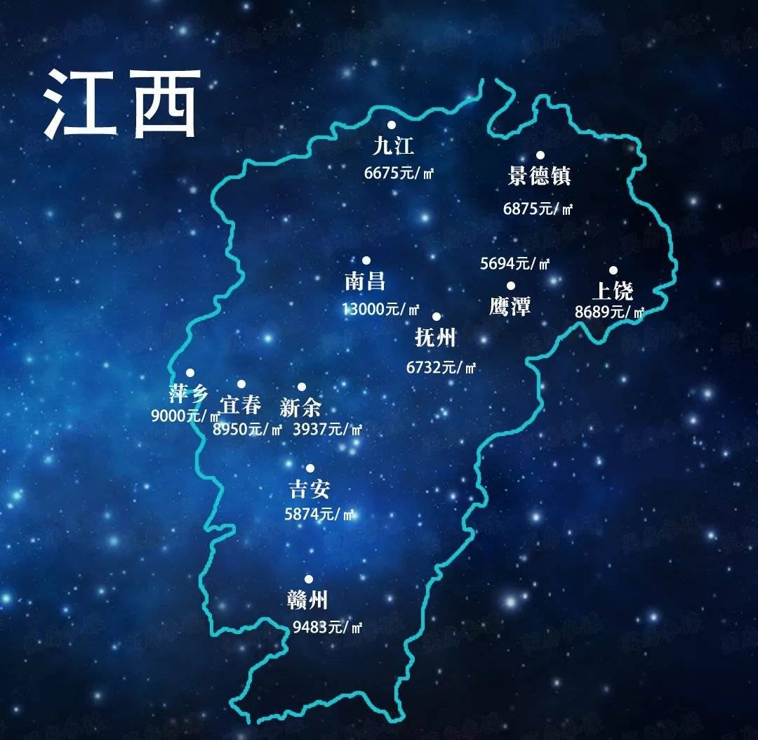 上饶房价