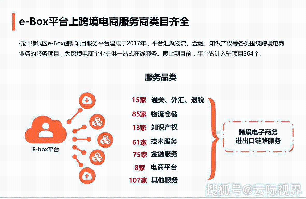 网购日用百货：便捷生活的选择